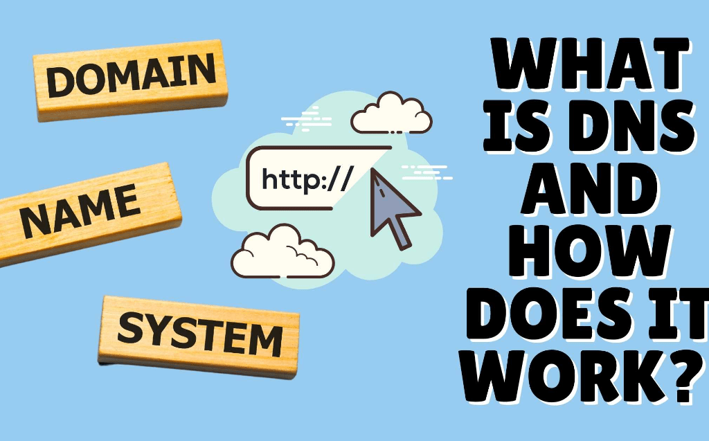 Domain name system