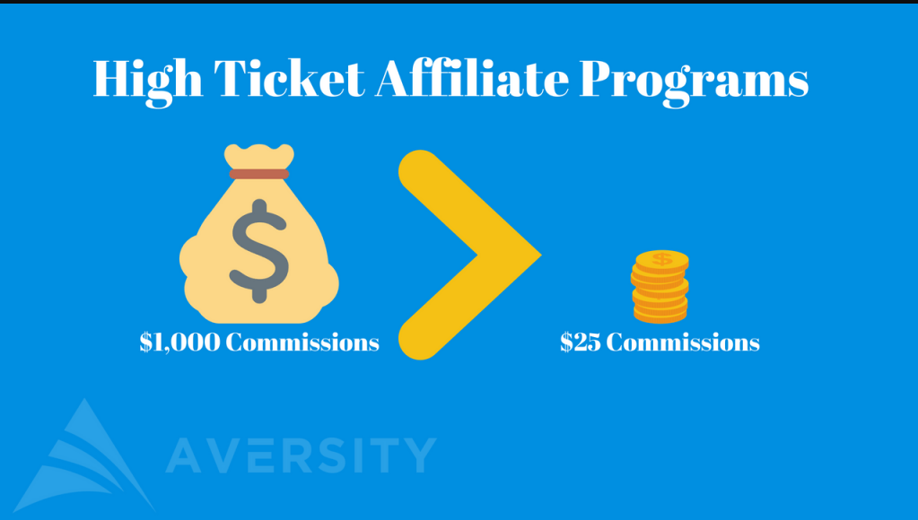 High-Ticket Affiliate Programs