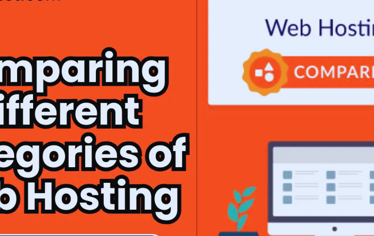 Web Hosting Platform