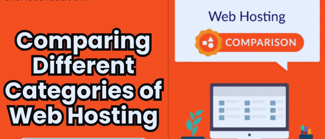 Web Hosting Platform