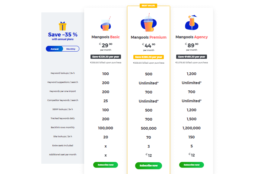 mongool seo pricing 